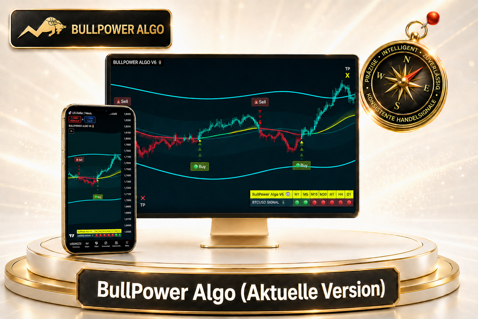 Das BullPower Algo V6