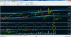 MetaTrader 5-5min.png