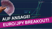 eur_jpy_breakout.png